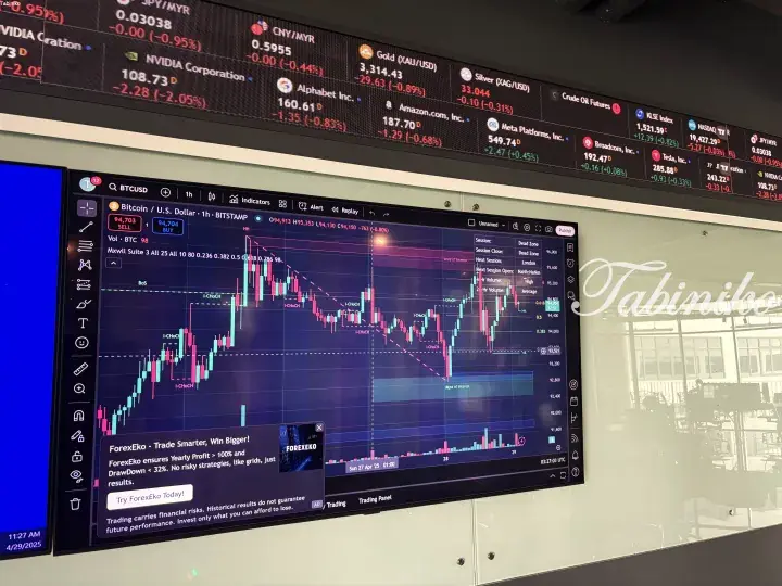 Large digital display showing cryptocurrency price charts and financial market data in a modern trading environment.