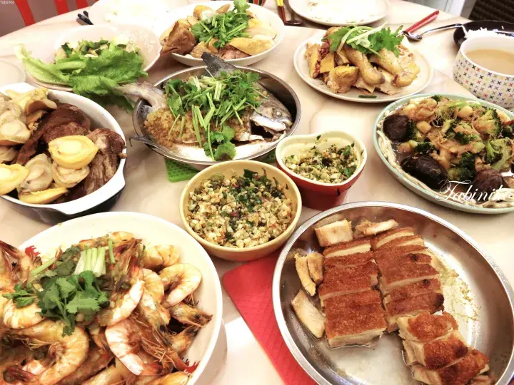 Aunty Aya👵Blog ☘️coriander leaf☘️