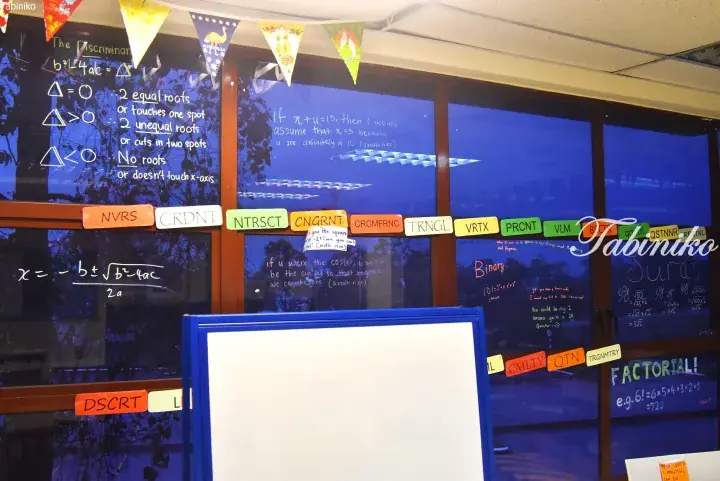 Classroom window covered in math formulas, geometry rules, and colorful vocabulary flashcards.