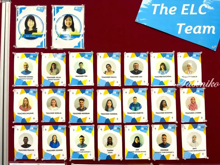 The ELC Team staff board displaying photos and names of teachers and staff at the English Language Company.
