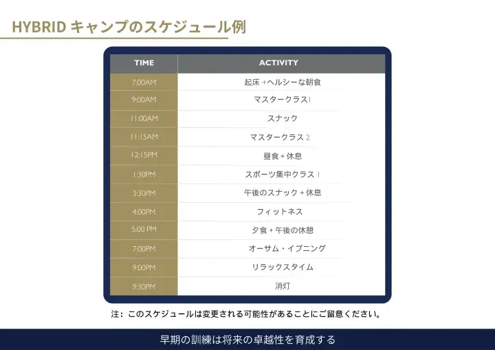 Schedule example for a HYBRID camp showing daily activities from 7:00 AM wake-up to 9:30 PM lights out.