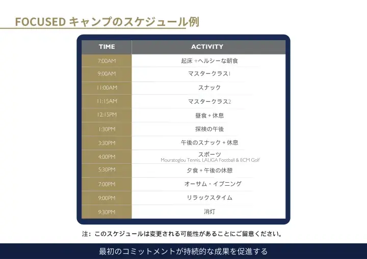 Schedule for a Focused Camp showing daily activities from morning wake-up to evening lights out.