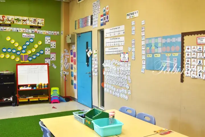Colorful classroom with alphabet charts, phonics displays, and math number lines on the walls.