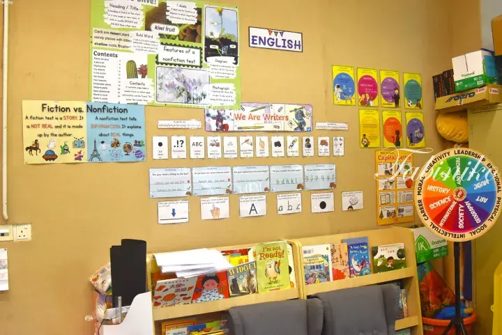 Classroom display board featuring English learning materials, including fiction vs nonfiction posters, handwriting guides, and a colorful wheel of skills.