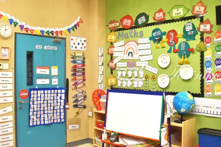 Colorful classroom corner with a blue door calendar, math bulletin board, and globe.