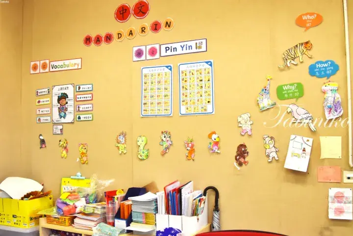 Classroom wall decorated with Mandarin learning materials, including Pinyin charts, vocabulary signs, and colorful animal cutouts.