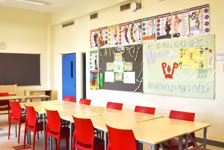 Empty classroom with red chairs, wooden tables, and educational posters on the wall.