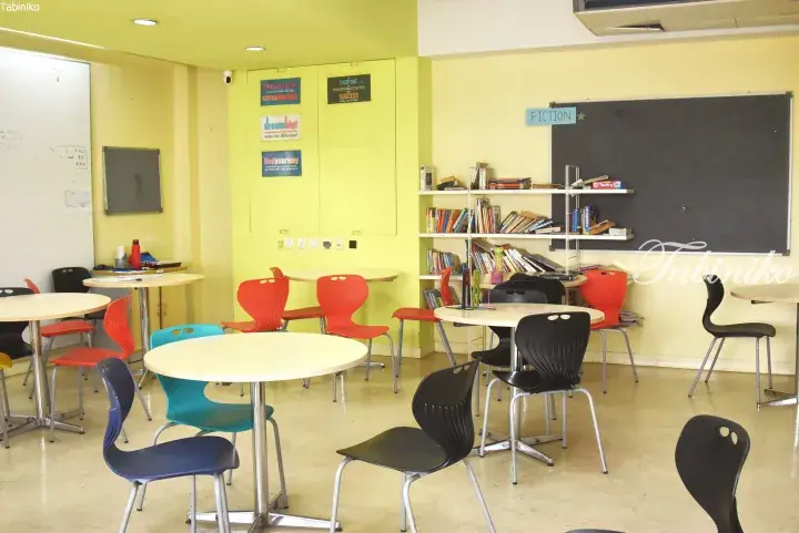 Bright yellow classroom with round tables, colorful chairs, bookshelves, and motivational posters.