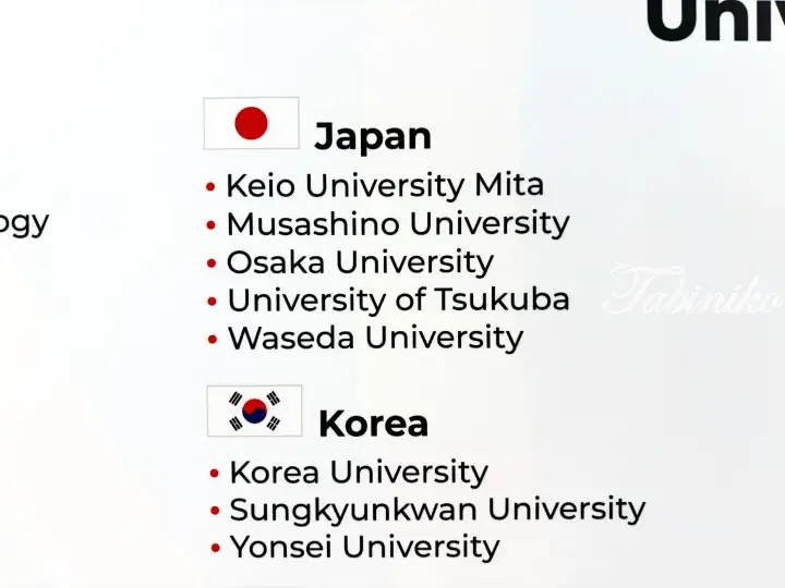 List of partner universities in Japan and Korea, including Keio, Osaka, and Yonsei, displayed with national flags.