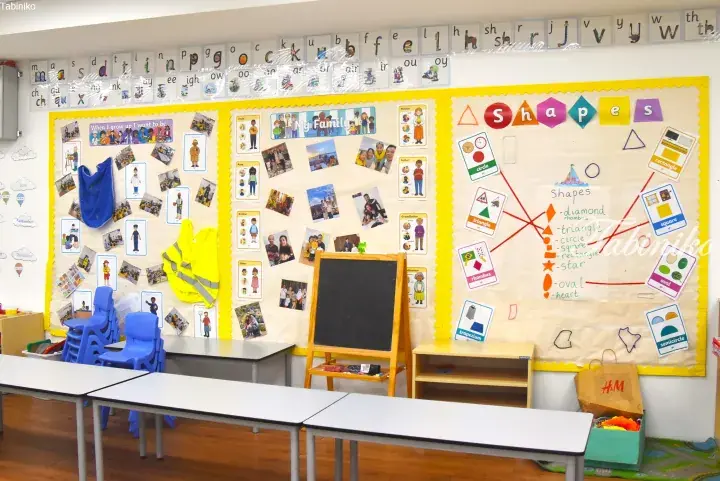 Colorful classroom display boards featuring alphabet charts, family photos, and shapes for young children&rsquo;s learning.