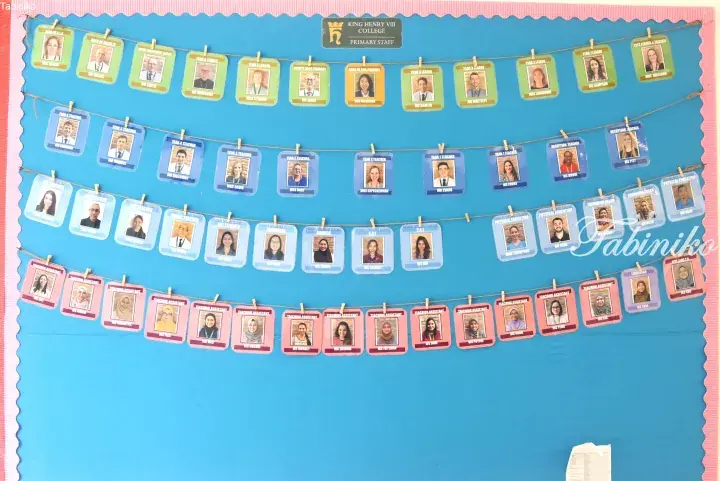 King Henry VIII College Primary Staff display board featuring photos and roles of teachers and support staff.