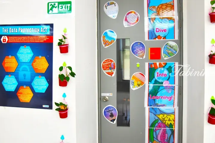 Classroom door decorated with motivational stickers and ocean-themed posters, next to a Data Protection Act poster.