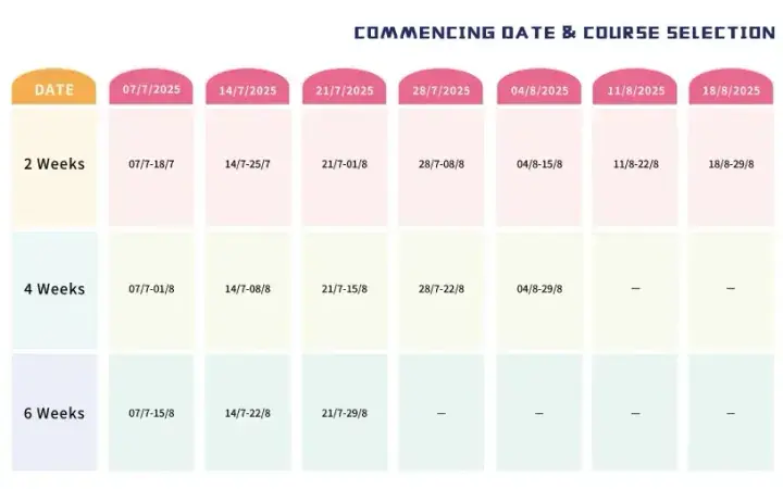 Course selection chart showing commencing dates from July to August 2025 with 2, 4, and 6-week duration options.