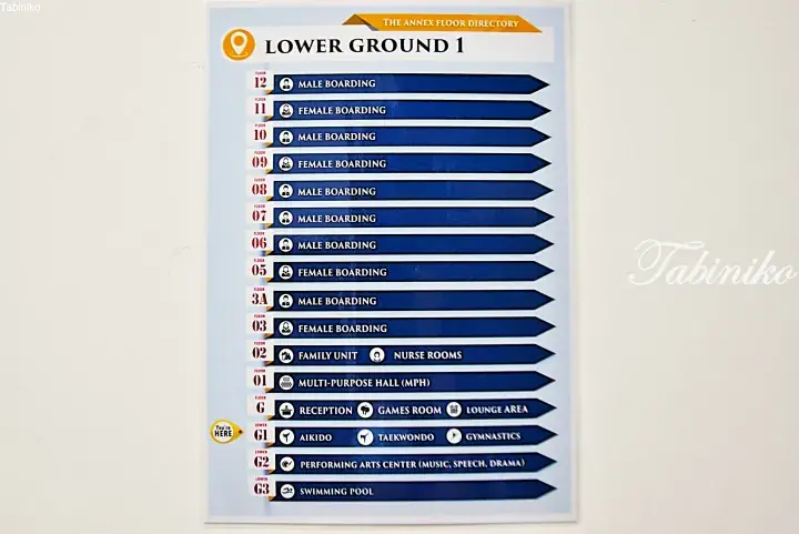 Directory sign for Lower Ground 1 of a boarding facility listing floors 12 to G3 with male and female boarding areas and amenities.