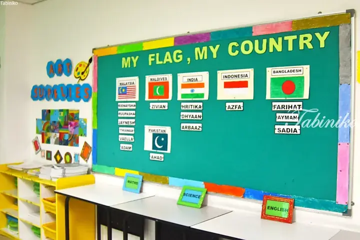 Classroom bulletin board displaying ‘My Flag, My Country’ with flags of Malaysia, India, and Indonesia alongside student names.