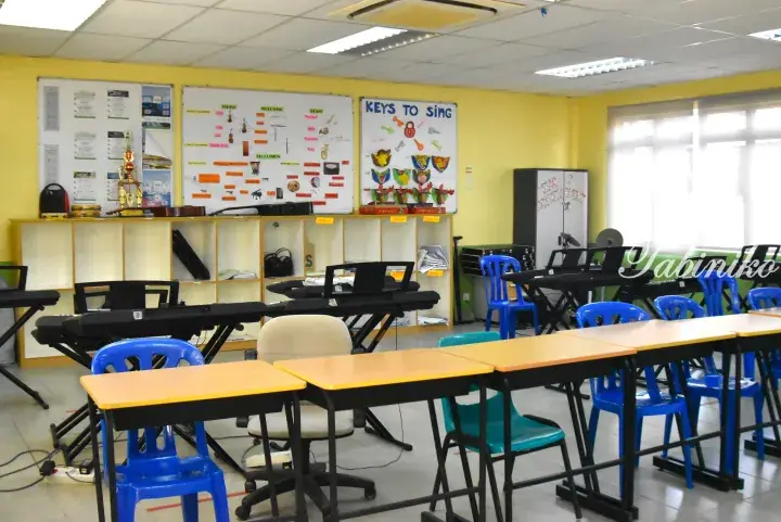 Music classroom with keyboards, desks, chairs, and educational posters on yellow walls.
