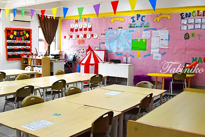 Colorful classroom with IPC curriculum displays, maps, and student desks arranged for early learning activities.