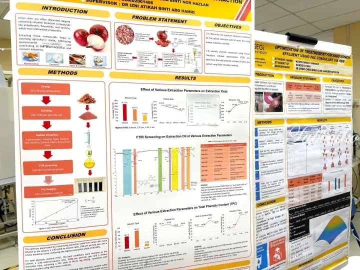 Two academic posters at a university exhibition, one on onion skin extraction and another on sago starch effluent treatment.