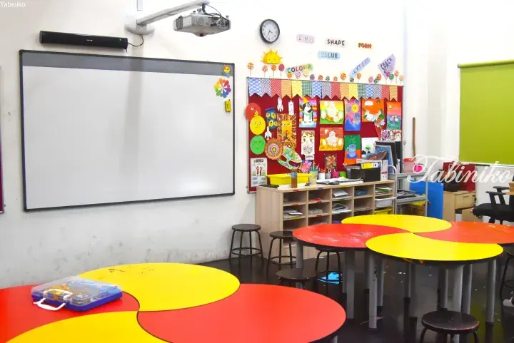 Colorful classroom with red and yellow tables, whiteboard, and student artwork on display.