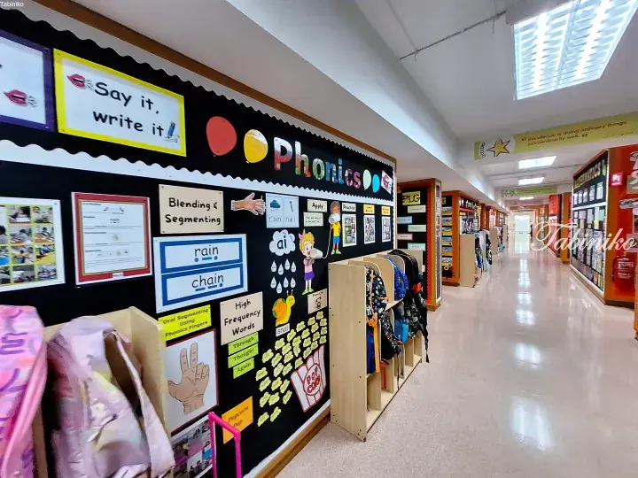 Colorful phonics educational display board in a school hallway featuring blending, segmenting, and high frequency words.