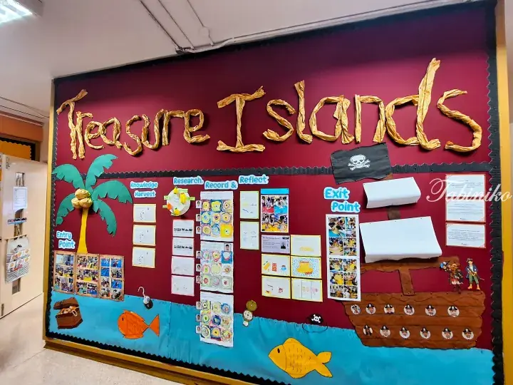 Classroom bulletin board titled Treasure Islands featuring student artwork, research notes, and pirate-themed decorations.