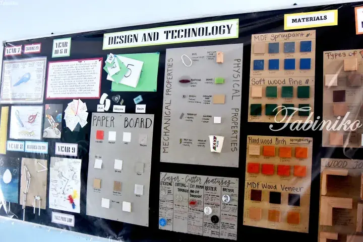 Classroom bulletin board displaying Design and Technology materials, including samples of wood, paper, and plastic with labels.