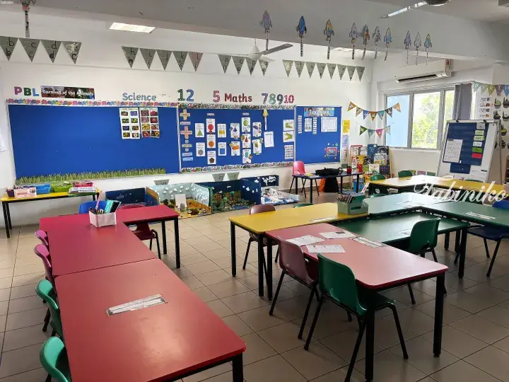 Bright primary school classroom with colorful tables, alphabet banners, and educational bulletin boards.