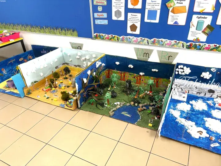 Classroom diorama showing savanna, jungle, and arctic habitats with animal figures and educational posters.