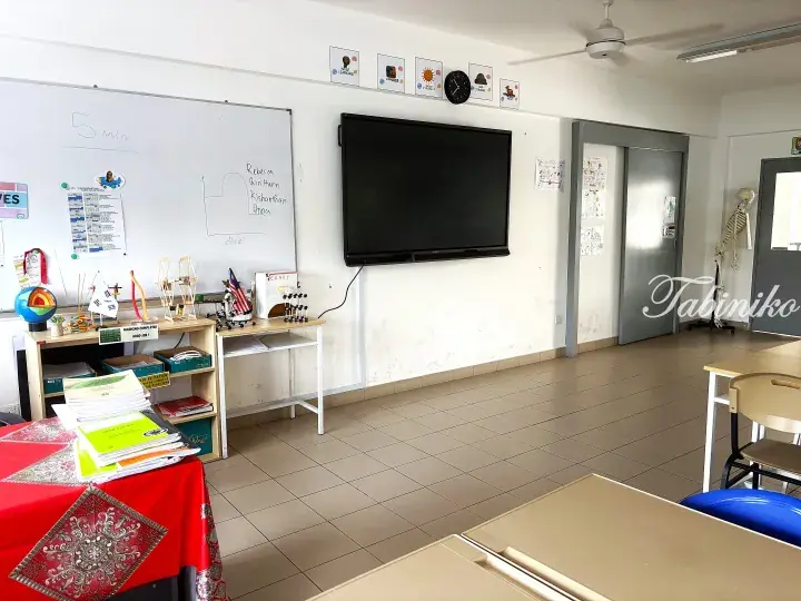 Modern classroom with whiteboard, interactive screen, and student projects in a Malaysian school.