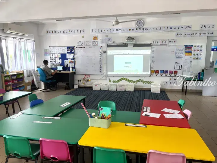 Modern classroom with colorful tables, alphabet charts, and interactive whiteboard displaying English lesson.