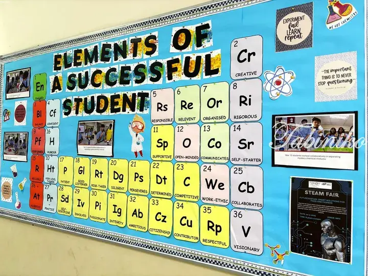 Classroom bulletin board displaying “Elements of a Successful Student” with periodic table symbols representing positive traits and student photos.