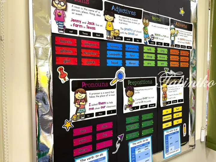 Classroom bulletin board displaying colorful grammar charts for nouns, verbs, adjectives, and pronouns.