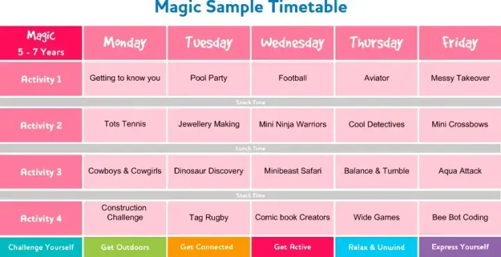 Magic Sample Timetable for ages 5-7 showing Monday to Friday activities like football, aviator, and bee bot coding.