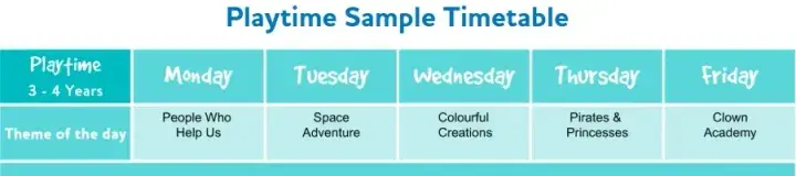 Playtime Sample Timetable for 3-4 year olds showing daily themes from Monday to Friday.