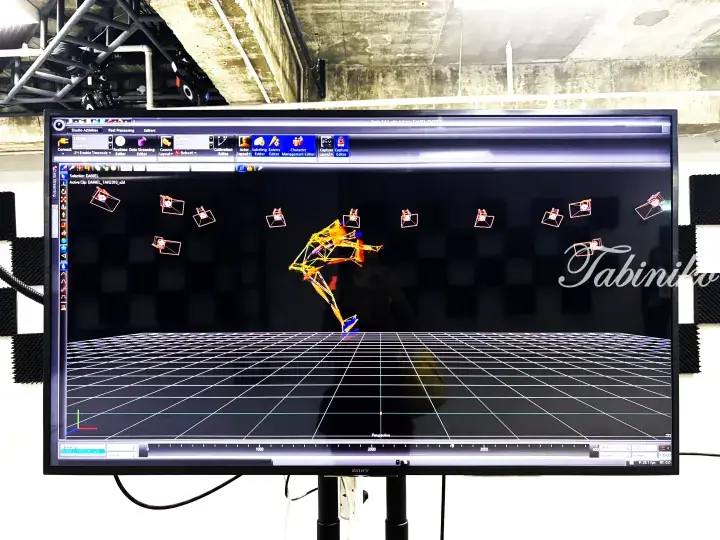 Computer monitor displaying 3D motion capture software with a wireframe character model and camera positions in a studio.