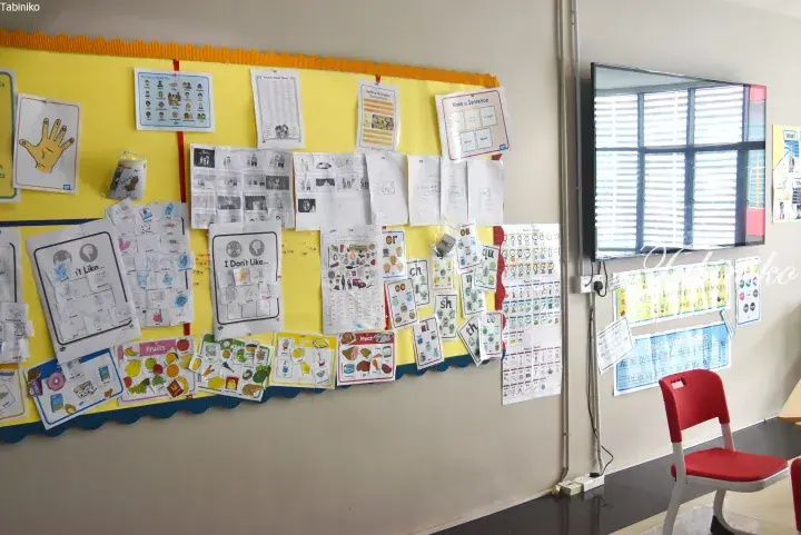 Classroom wall display with colorful educational posters, student artwork, and a TV screen next to a red chair.