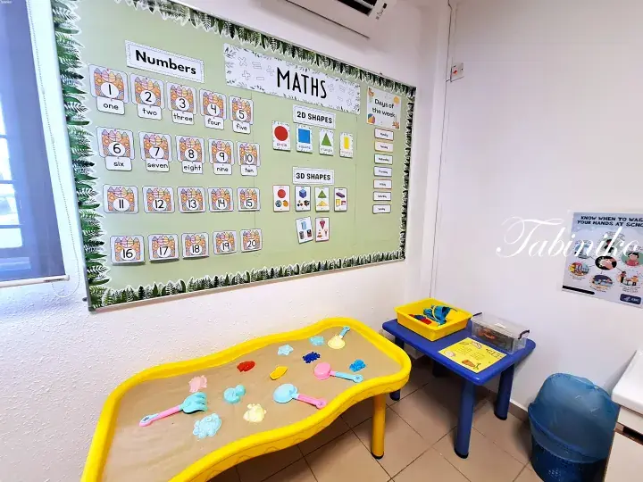 Educational math bulletin board with numbers and shapes above a yellow sand table and blue activity table in a child-friendly classroom.