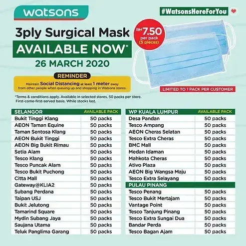 Watsons 3ply Surgical Mask availability list for 26 March 2020 across Selangor, WP Kuala Lumpur, and Pulau Pinang.
