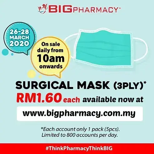 BIG Pharmacy surgical mask promo ad showing 3ply masks for RM1.60 each from 26-28 March 2020