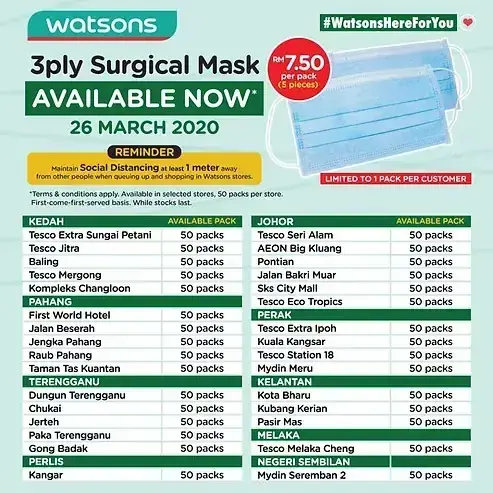 Watsons 3ply surgical mask availability list across Malaysia stores dated 26 March 2020, showing RM7.50 price and stock limits.