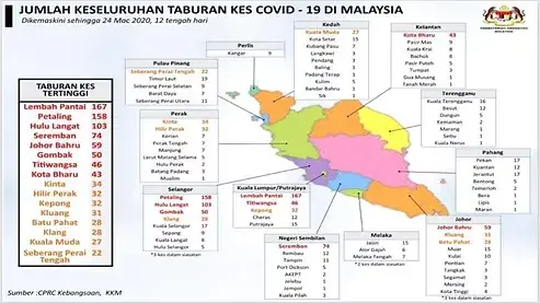 2020年3月24日付のマレーシアCOVID-19症例マップ。州別の統計と最も影響を受けた場所を示しています。