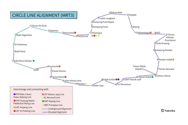 【News】MRT3 Circle Line Project Begins – Encircling Kuala Lumpur