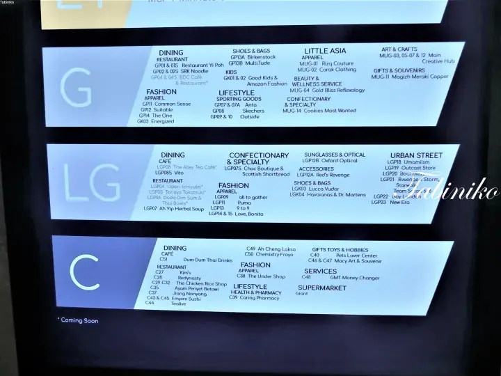 Directory board showing store listings for Dining, Fashion, and Lifestyle sections at a shopping mall.