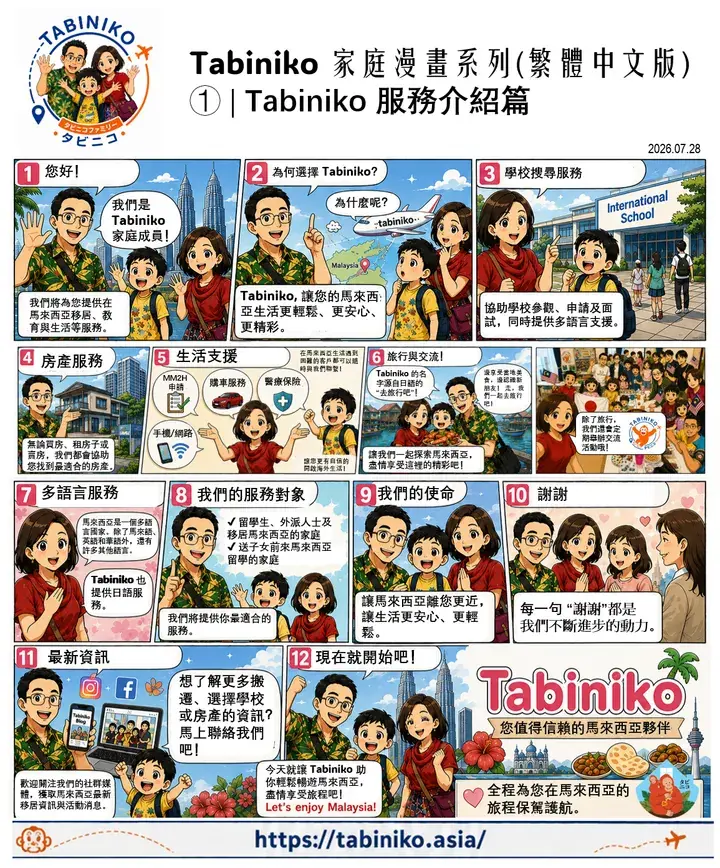 Tabiniko家庭漫畫系列：Tabiniko服務介紹篇①