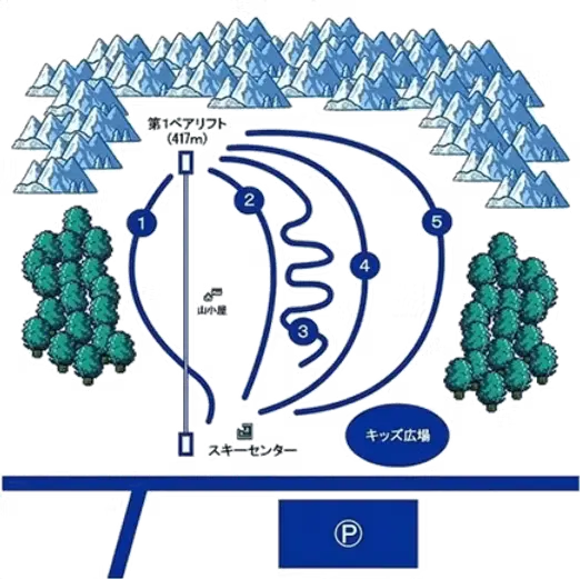 Echigo Yuzawa Ski Resort