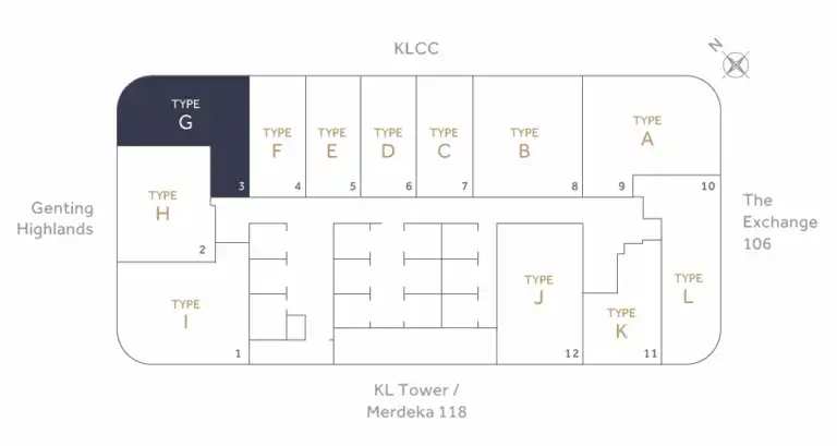 CloutHaus KLCC Residences - City View