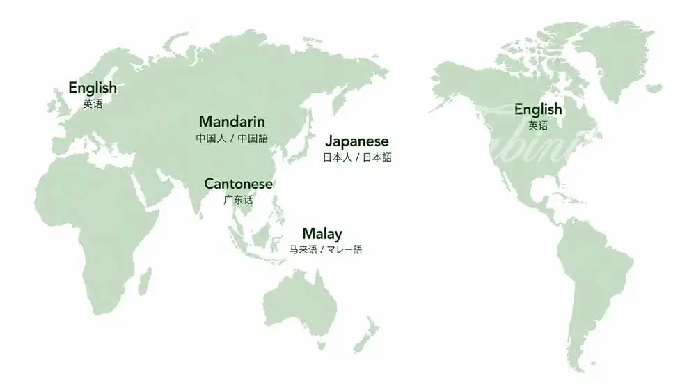 Languages Map