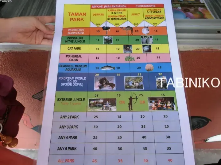Taman Park price list showing ticket rates for Malaysians and foreigners across attractions like PD Ostrich Show Farm and PD Dream World.