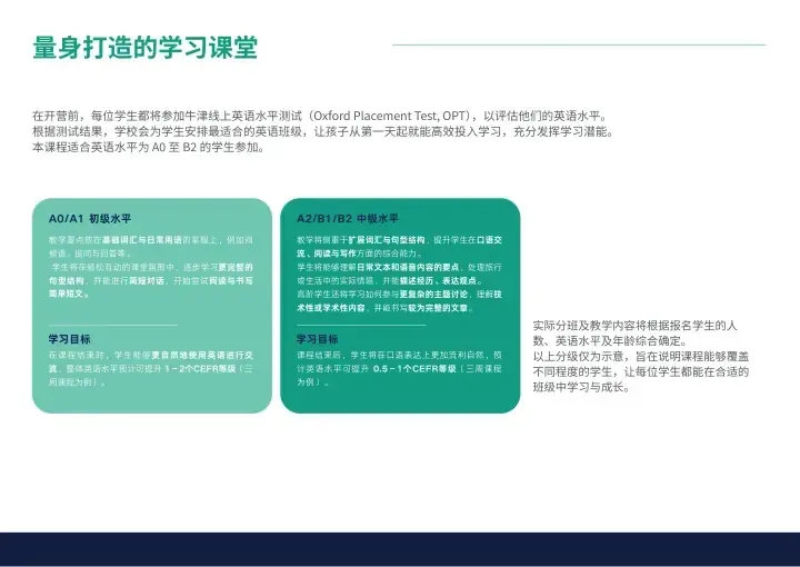 Slide detailing Oxford Placement Test levels for English learning classes, showing A0/A1 and A2/B1/B2 course objectives.