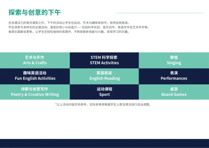 标题为“探索与创意的下午”的幻灯片，以网格形式列出了艺术手作、STEM科学探索和英语阅读等活动。